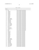 Insecticidal and fungicidal composition diagram and image