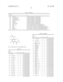 Insecticidal and fungicidal composition diagram and image