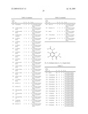 Insecticidal and fungicidal composition diagram and image