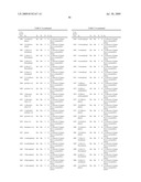 Insecticidal and fungicidal composition diagram and image