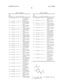 Insecticidal and fungicidal composition diagram and image