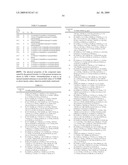 Insecticidal and fungicidal composition diagram and image