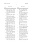 Insecticidal and fungicidal composition diagram and image