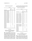 Insecticidal and fungicidal composition diagram and image