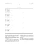 DIAGNOSTIC AGENT AND METHOD FOR DETECTION OF CANCER AND A MEANS FOR TREATMENT OF SAME diagram and image