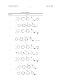 NOVEL OXAZOLIDINONE DERIVATIVES diagram and image