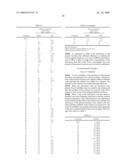 NOVEL OXAZOLIDINONE DERIVATIVES diagram and image