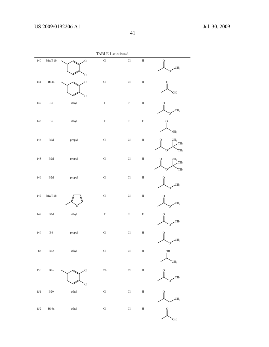 MERCAPTOIMIDAZOLES AS CCR2 RECEPTOR ANTAGONISTS - diagram, schematic, and image 42