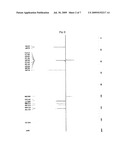 METHOD AND COMPOSITION FOR TREATING ACNE USING LIGNAN COMPOUNDS diagram and image