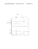 METHOD AND COMPOSITION FOR TREATING ACNE USING LIGNAN COMPOUNDS diagram and image