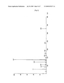 METHOD AND COMPOSITION FOR TREATING ACNE USING LIGNAN COMPOUNDS diagram and image