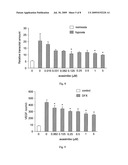 TREATMENT FOR SOLID TUMORS diagram and image