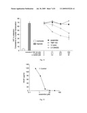 TREATMENT FOR SOLID TUMORS diagram and image