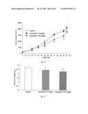 TREATMENT FOR SOLID TUMORS diagram and image