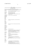 TREATMENT FOR SOLID TUMORS diagram and image