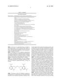 TREATMENT FOR SOLID TUMORS diagram and image