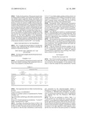 Propofol-containing fat emulsion preparation diagram and image