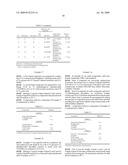 POLYMERIZABLE COMPOSITIONS CONTAINING SALTS OF BARBITURIC ACID DERIVATIVES diagram and image