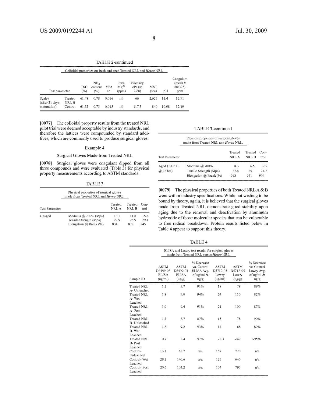 NATURAL RUBBER LATEX HAVING REDUCED ALLERGENICITY AND METHOD OF MAKING - diagram, schematic, and image 09