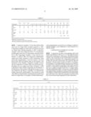 FLAME RETARDANT RESINOUS COMPOSITIONS AND PROCESS diagram and image