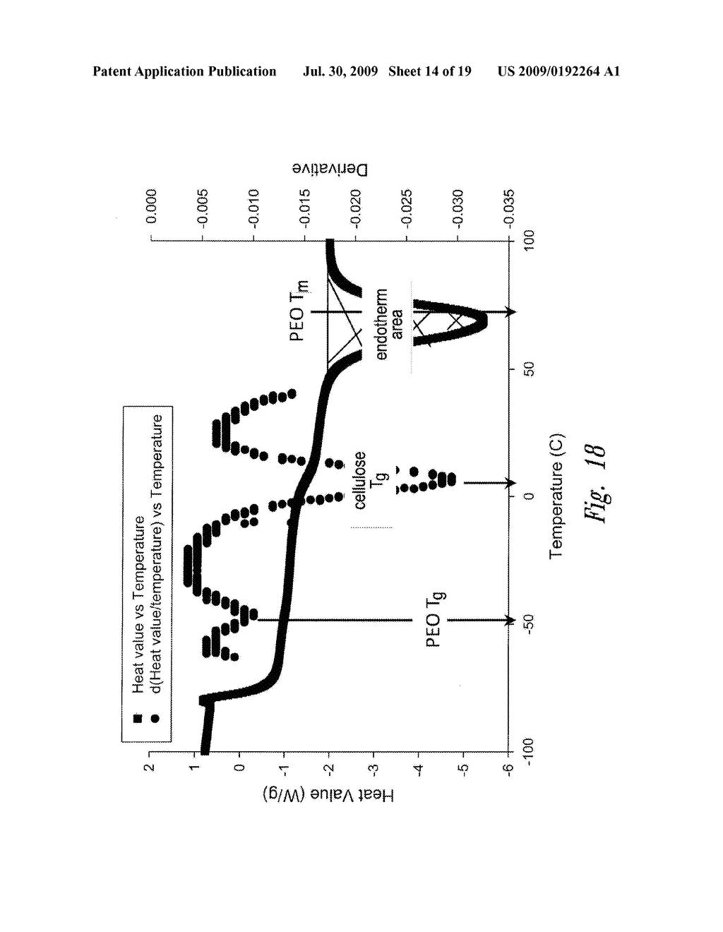 METHOD OF IN SITU BIOPRODUCTION AND COMPOSITION OF BACTERIAL CELLULOSE NANOCOMPOSITES - diagram, schematic, and image 15