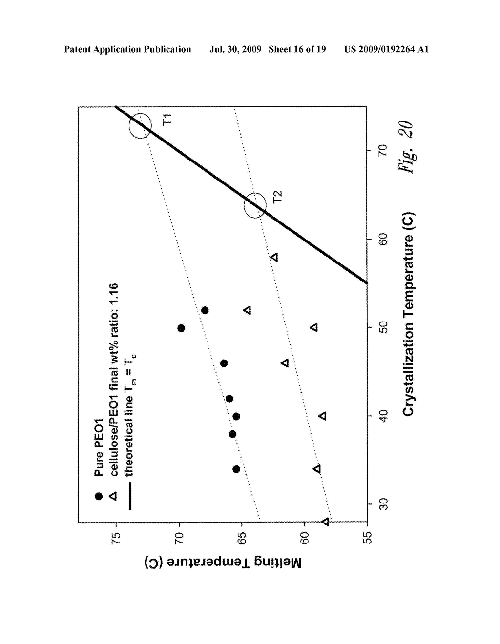 METHOD OF IN SITU BIOPRODUCTION AND COMPOSITION OF BACTERIAL CELLULOSE NANOCOMPOSITES - diagram, schematic, and image 17