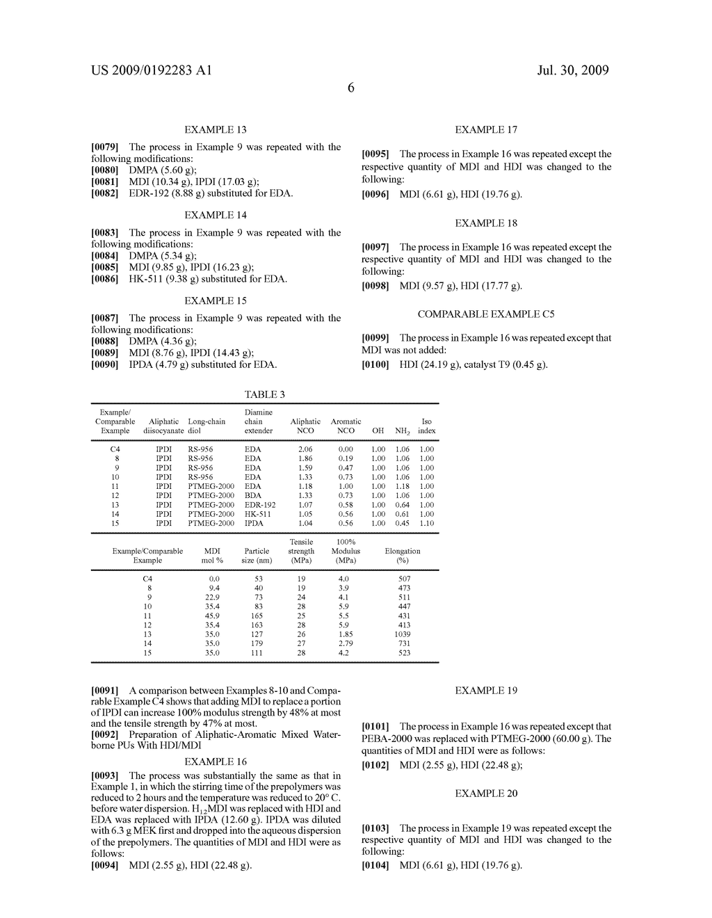 PROCESS FOR PREPARING HIGH PERFORMANCE WATERBORNE ALIPHATIC-AROMATIC MIXED POLYURETHANES - diagram, schematic, and image 07