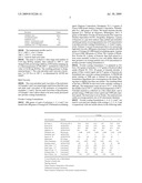 Polymers Incorporating 1,3 and 1,4 Cyclohexanedimethanol diagram and image