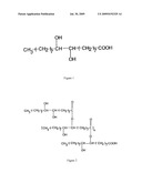 METHOD TO PRODUCE POLYHYDROXY CARBOXYLIC ACID ESTERS OF POLYETHYLENE GLYCOL diagram and image