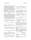 METHOD TO PRODUCE POLYHYDROXY CARBOXYLIC ACID ESTERS OF POLYETHYLENE GLYCOL diagram and image