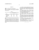 METHOD TO PRODUCE POLYHYDROXY CARBOXYLIC ACID ESTERS OF POLYETHYLENE GLYCOL diagram and image