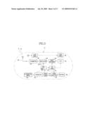 CAPSULE ENDOSCOPE, METHOD OF CONTROLLING THE SAME, AND INFORMATION MANAGER diagram and image