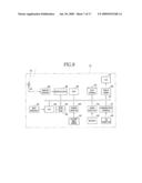 CAPSULE ENDOSCOPE, METHOD OF CONTROLLING THE SAME, AND INFORMATION MANAGER diagram and image