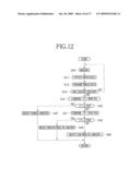 CAPSULE ENDOSCOPE, METHOD OF CONTROLLING THE SAME, AND INFORMATION MANAGER diagram and image