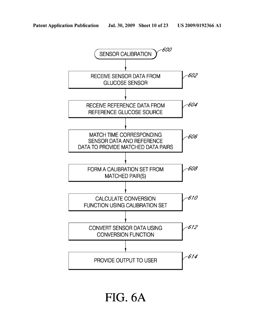 SYSTEMS AND METHODS FOR PROCESSING SENSOR DATA - diagram, schematic, and image 11