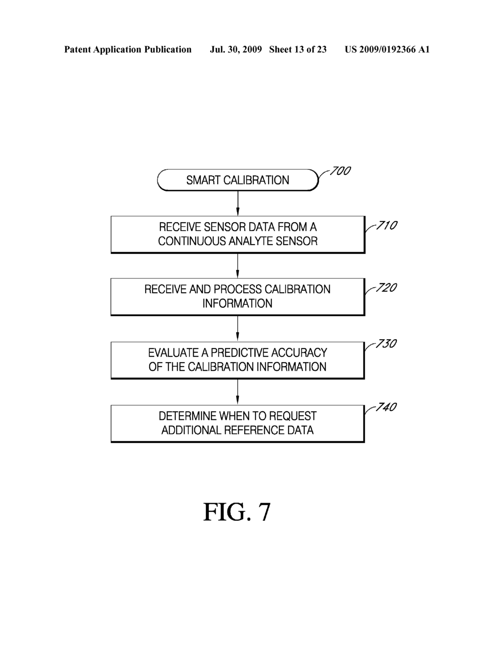 SYSTEMS AND METHODS FOR PROCESSING SENSOR DATA - diagram, schematic, and image 14