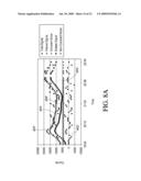 SYSTEMS AND METHODS FOR PROCESSING SENSOR DATA diagram and image