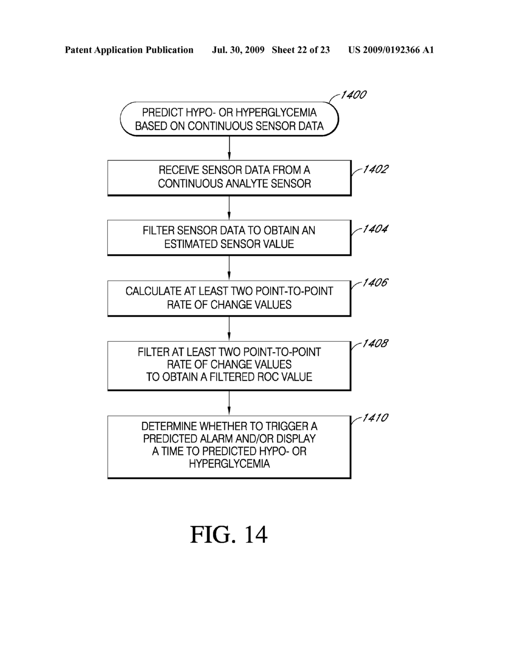 SYSTEMS AND METHODS FOR PROCESSING SENSOR DATA - diagram, schematic, and image 23