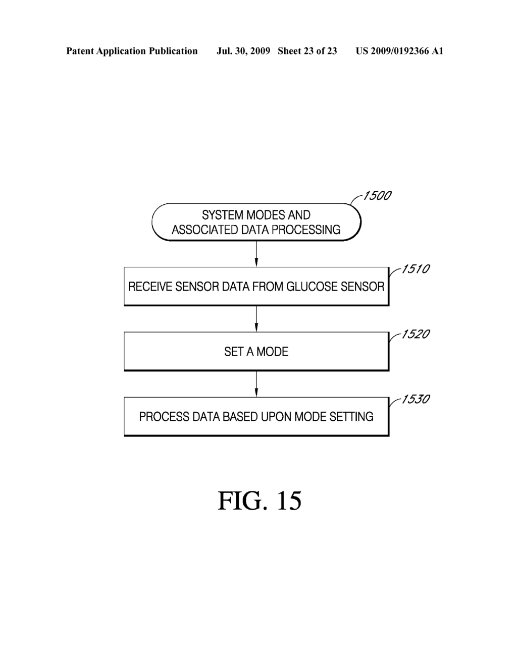 SYSTEMS AND METHODS FOR PROCESSING SENSOR DATA - diagram, schematic, and image 24