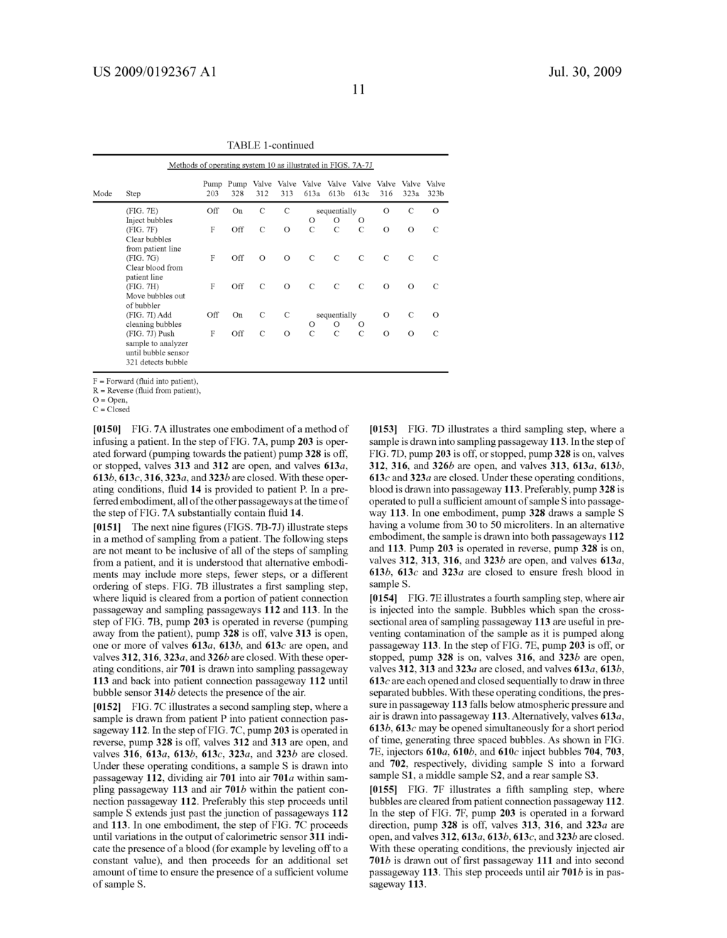 ANALYTE DETECTION SYSTEM WITH PERIODIC SAMPLE DRAW AND BODY FLUID ANALYZER - diagram, schematic, and image 90