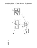 Analyte Monitoring Device and Methods of Use diagram and image