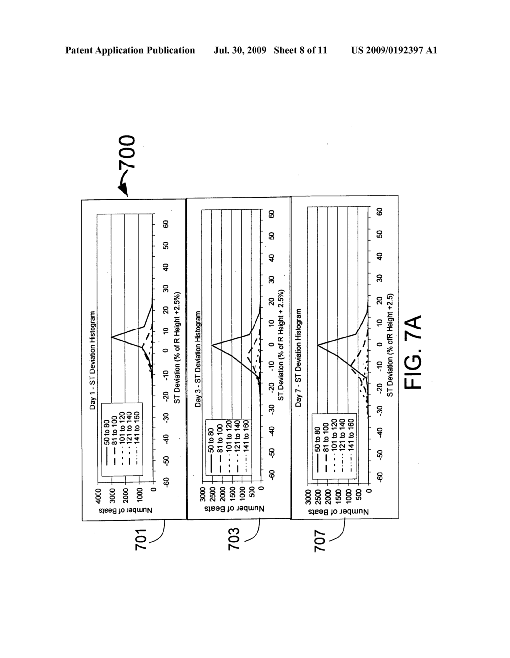 Cardiac event detection over varying time scale - diagram, schematic, and image 09