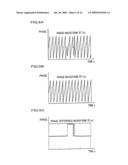 Moving Body Inspection Apparatus And Method of Comparing Phases Between Movement Waveforms diagram and image