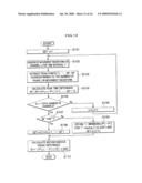 Moving Body Inspection Apparatus And Method of Comparing Phases Between Movement Waveforms diagram and image