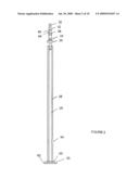 Single Use Syringe diagram and image