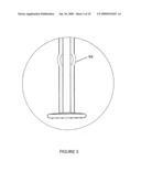 Single Use Syringe diagram and image