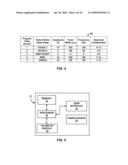 SLEEP STAGE DETECTION diagram and image