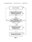 SLEEP STAGE DETECTION diagram and image