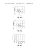 SLEEP STAGE DETECTION diagram and image