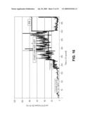 SLEEP STAGE DETECTION diagram and image